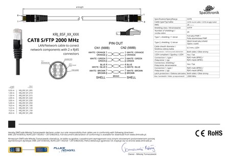 RJ45 CAT8 S/FTP AWG26 CU LSZH Kabel schwarz 15m