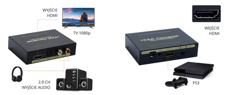 HDMI-HDMI + Audio SPDIF oder R/L Extraktor SPH-AE07