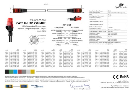 RJ45 CAT 6 U/UTP AWG24 blau 10m Kabel