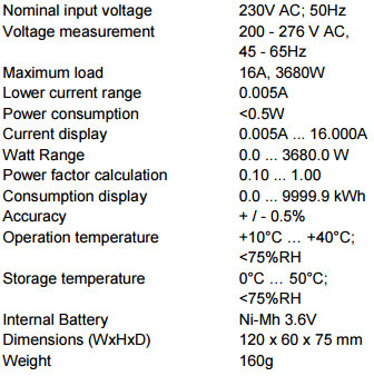 Cyfrowy Licznik Zużycia Energii PeakTech 9035