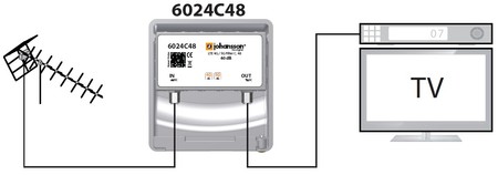 Johansson 5G 4G LTE Filter 6024C48 5-694 MHz