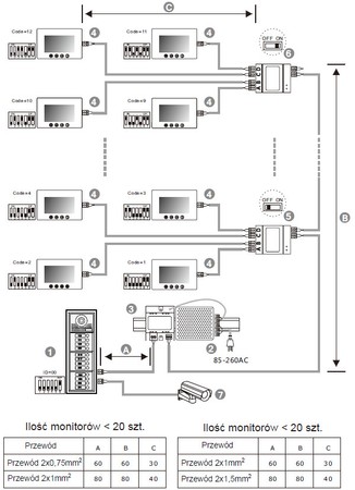 Aufputzabdeckung für Spacetronik SPD-DC81x Station