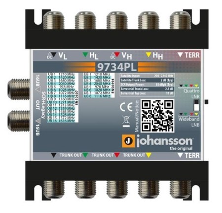 Multiswitch Unicable II Johansson 9734PL - 5/2 v2