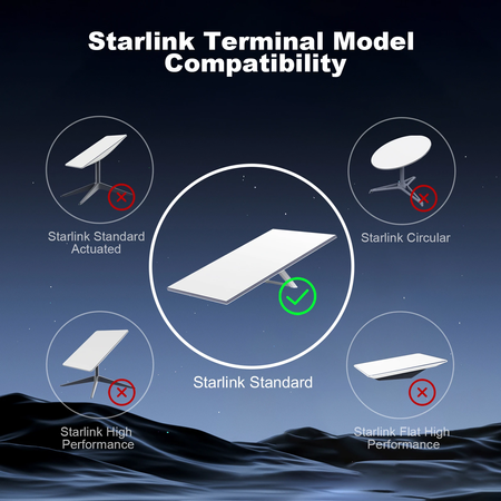 Starlink V3 Spacetronik KS3 46m Kabel