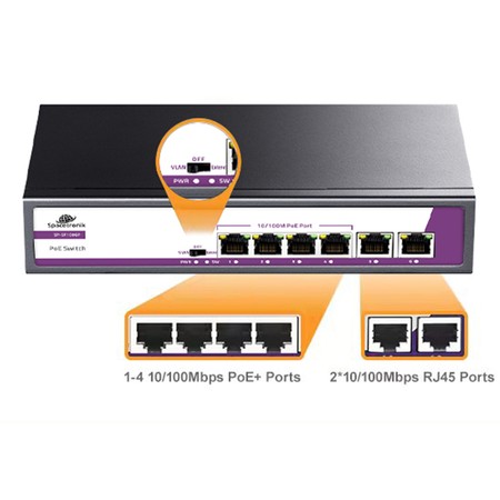 6-Port 100Mbps POE 65W SWITCH SP-SF1006P