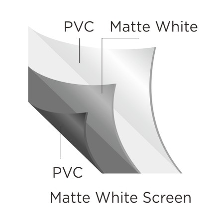 Rahmenprojektionswand 90" Zoll PVC-PS