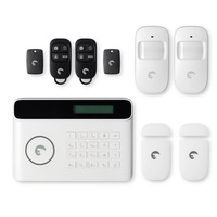 Alarm bezprzewodowy eTiger S4 Combo Secual GSM/PSTN