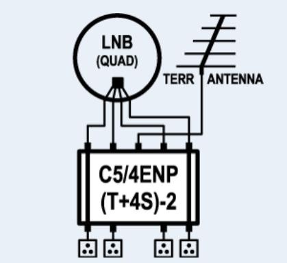 Spacetronik 5/4 Kombinierer C0504 T+4S