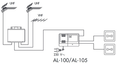 Alcad AL-105 12V 100mA Netzteil für Verstärker