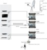 Johansson Unicable II Multischalter 9734PL - 5/2 v2