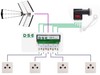 LNB Quad und DVBT-Signalkombinierer SOC-4 extern