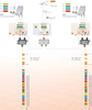 Johansson CONVERTOR 9780 4x SAT-Verstärker