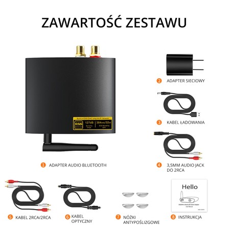 DS400 DAC Audiowandler mit USB-C spdi/f koaxial