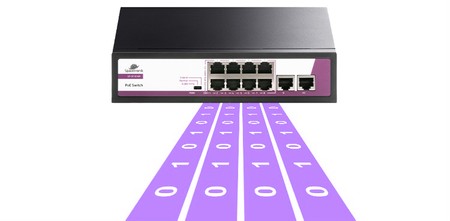 10-Port 100Mbps POE 120W SWITCH SP-SF1010P