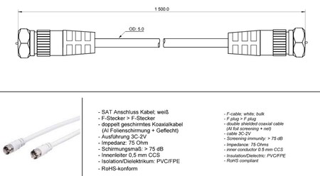 FF SAT Anschluss Goobay Antennenkabel 15m