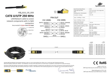 RJ45 CAT 6 U/UTP AWG24 PE CU Fluke PoE-Kabel 50m