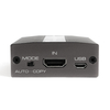 HDMI 1x2-Verteiler SPH-RS1024