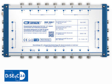 Multiswitch kaskadowy Spaun 9/9 na 8 SMK 9989 F