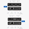 Spacetronik SPH-HLC7 HDMI zu LAN Konverter