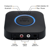 B06TXPLUS Nadajnik audio Bluetooth 5.2 1Mii TX 50m
