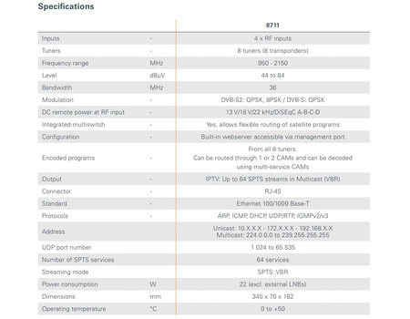 Titan-Station 8711 8x TUNER SAT / 64 SPTS 2x CI