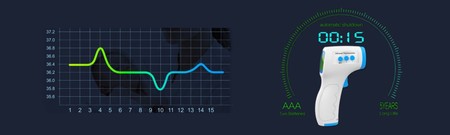 Yostand medical berührungsloses Thermometer YS-ET05