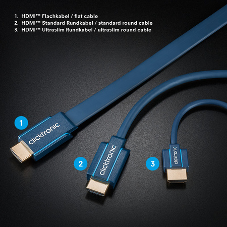 CLICKTRONIC HDMI 2.0 4K 60Hz Super Slim 15m Kabel