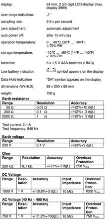 PeakTech 2700 Digitaler Erdungs- und Widerstandstester