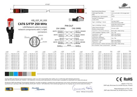 Kabel RJ45 CAT 6 S/FTP AWG27 LSZH grün 3m