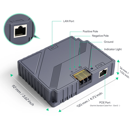 PoE Injektor Starlink Gen3 Spacetronik SP-LC33