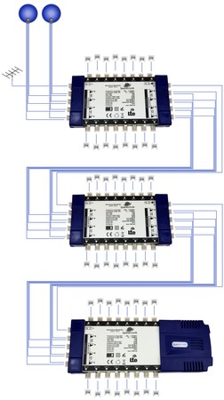 Spacetronik Pro Serie MS-0924CL 9/24C Multischalter