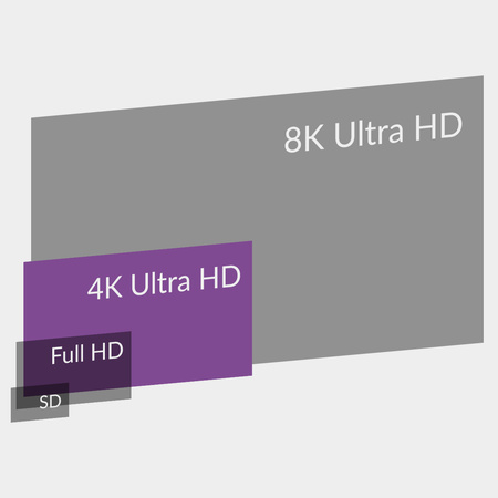 Adapter DP HDMI 4K 60Hz Spacetronik KDH-SPA002 0.2