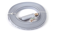 Kabel konsolowy CISCO USB na RJ45