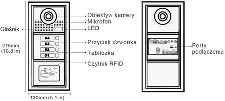 Spacetronik SPD-DP916 zusätzliches 16-Familien-Panel