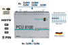Stacja czołowa POLYTRON PCU 8122 8x DVB-S/S2, DVB-T/T2 lub DVB-C na 8x DVB-T z 4x CI