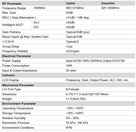 GSM/UMTS HiBoost Hi13-EGSM 900MHz Repeater Set