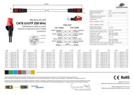 Kabel RJ45 CAT 6 U/UTP AWG24 żółty 3m