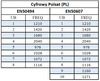 Multiswitch Unicable II Johansson 9754APL - 4x (dSCR/dCSS/Legacy/activ. TERR)