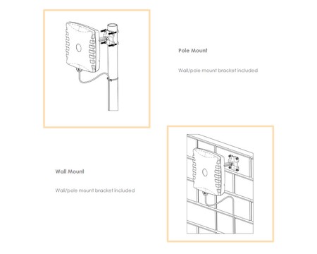 Wifi Richtantenne 4x4 MIMO Poynting WLAN-61