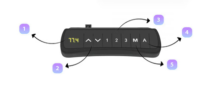 Spacetronik SPE-223G elektrischer Tischständer