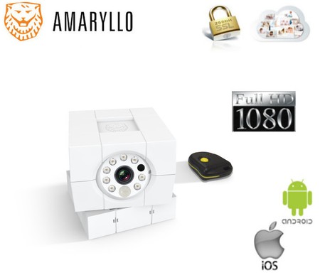 AMARYLLO iCare FHD-Kamera