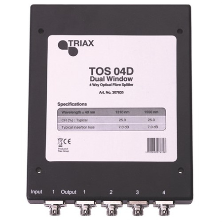 Splitter optyczny PLC Steelbox z końcówkami 1x16