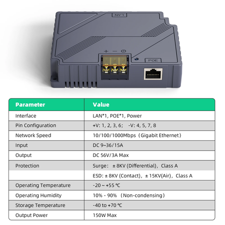 PoE Injektor Starlink Gen3 Spacetronik SP-LC33