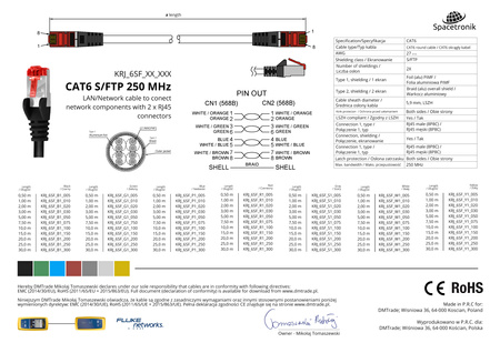 Kabel RJ45 CAT 6 S/FTP AWG27 LSZH biały 20m