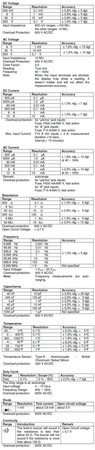 Digitales Multimeter mit Bargraph und USB PeakTech 4390