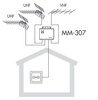 ALCAD MM-307 2xUHF+VHF/FM Mastumkehrer