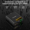 DS400 DAC Audiowandler mit USB-C spdi/f koaxial