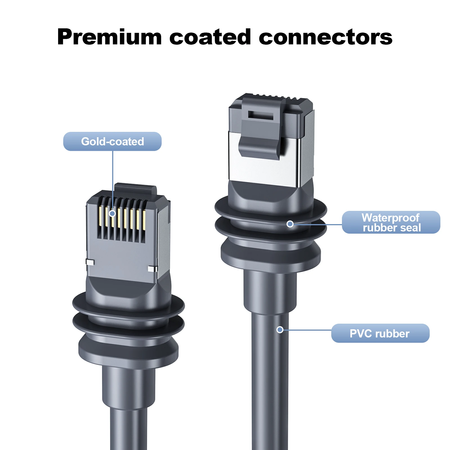 Starlink V3 Spacetronik KS3 23m Kabel