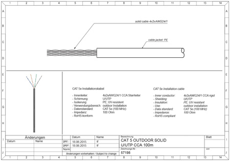 Skrętka CAT6e U/UTP PE żelowana 4x2xAWG24/7, 100m
