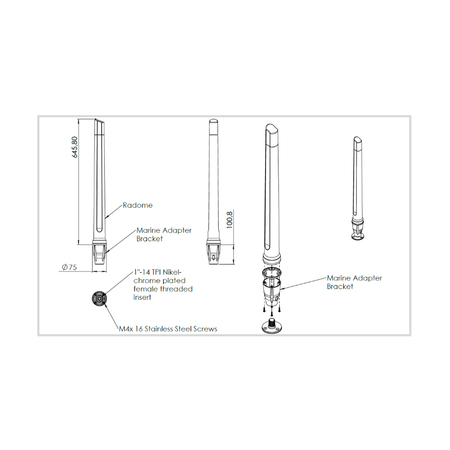 Marine PRO OMNI-902 + 2x496 Antennensatz